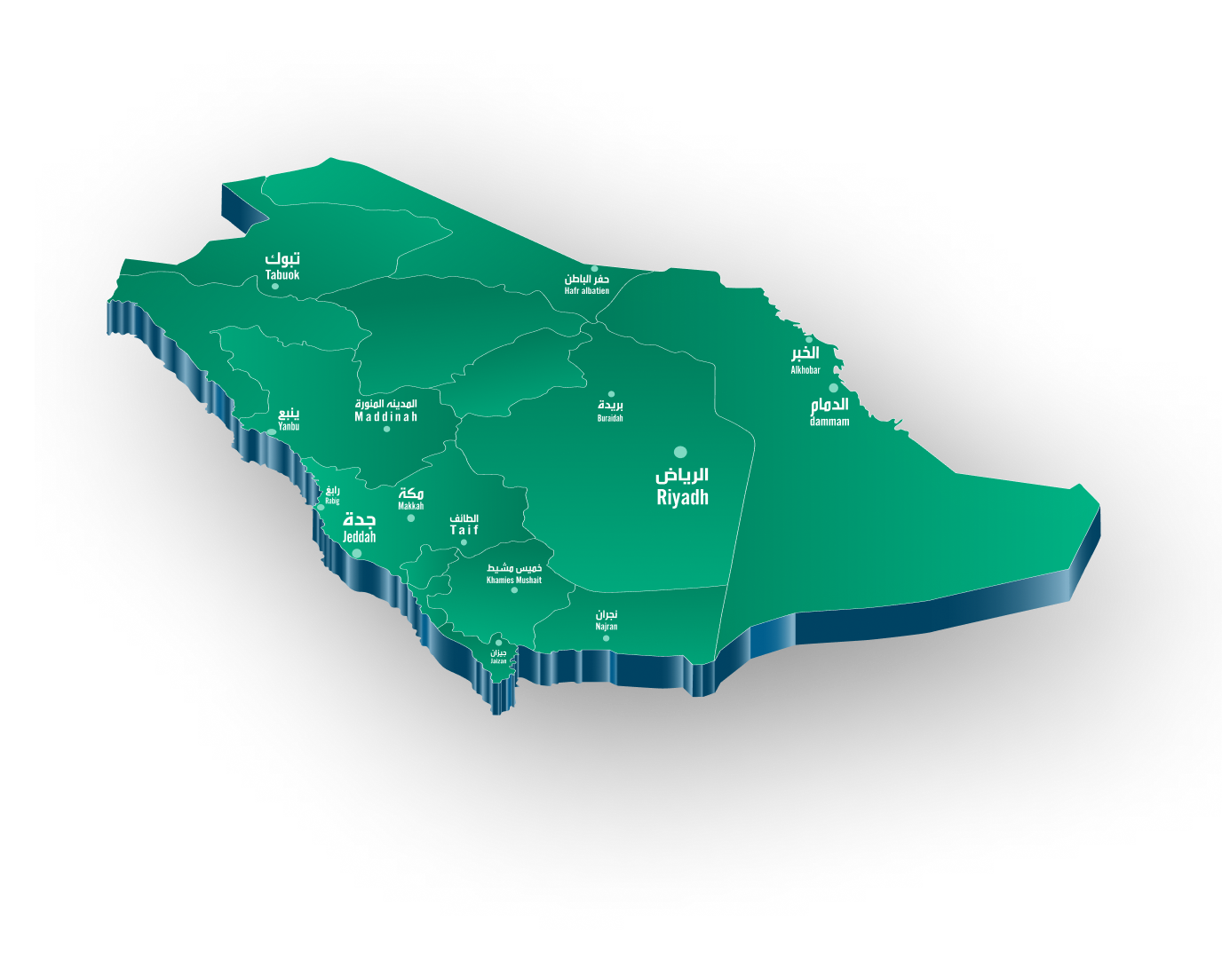 الأفرع